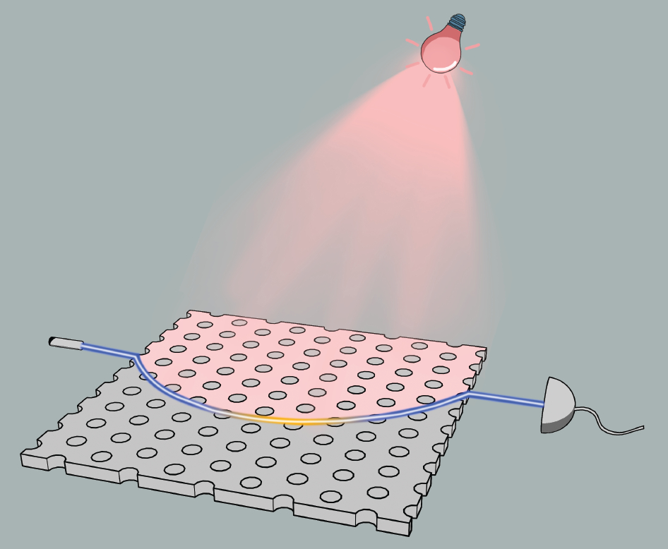 a pink light shining onto a flat sheet with holes on the top, a blue laser light shines from one end of the flat sheet to the other