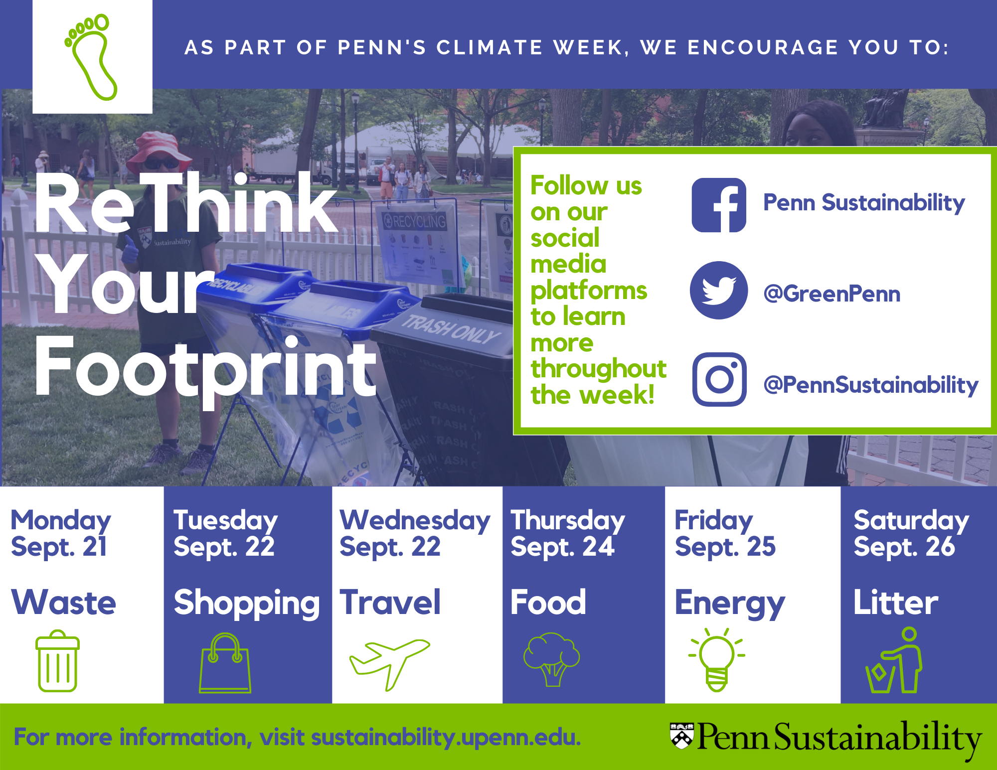 informational graphic for Rethink your footprint campaign