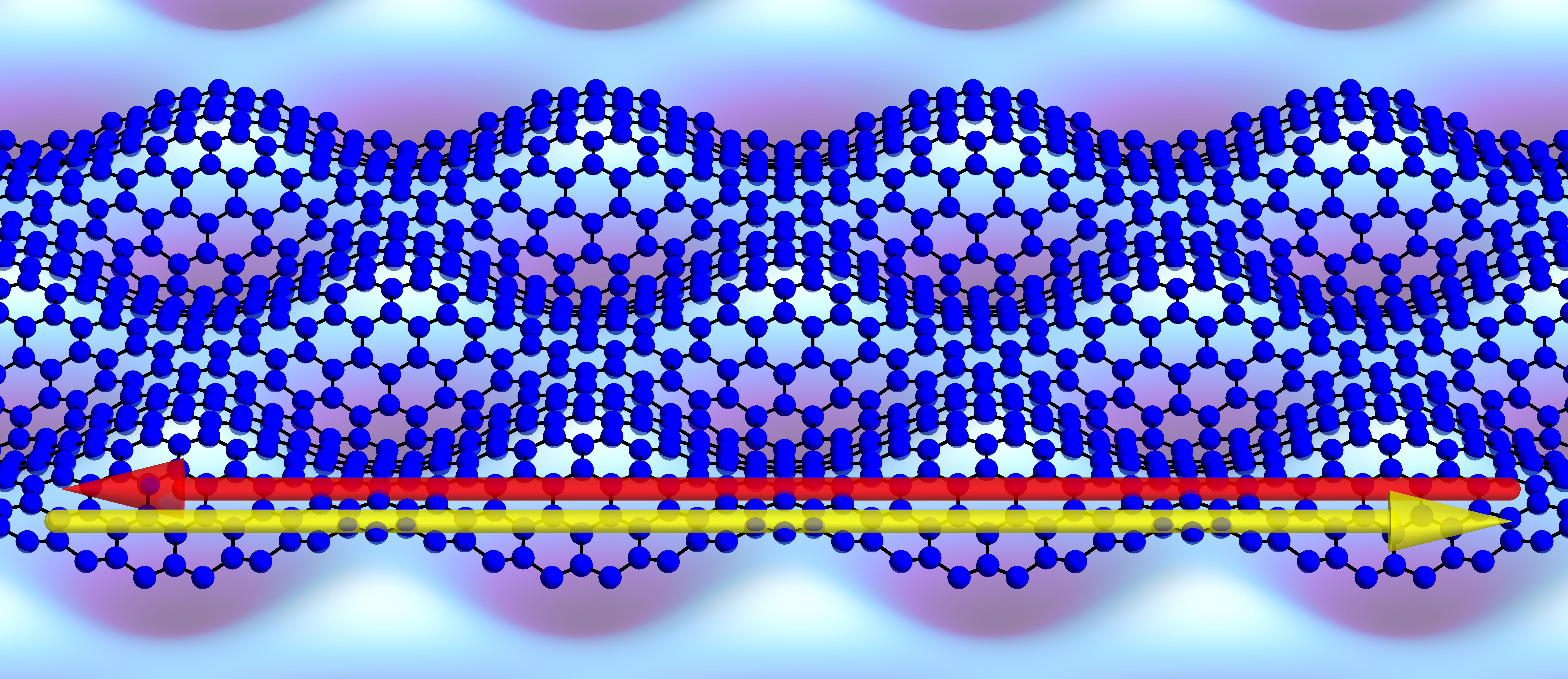 a model of a single sheet of graphene on a moving substrate indicated with arrows