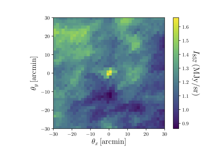 Data from the CMB-mapping Planck satellite.