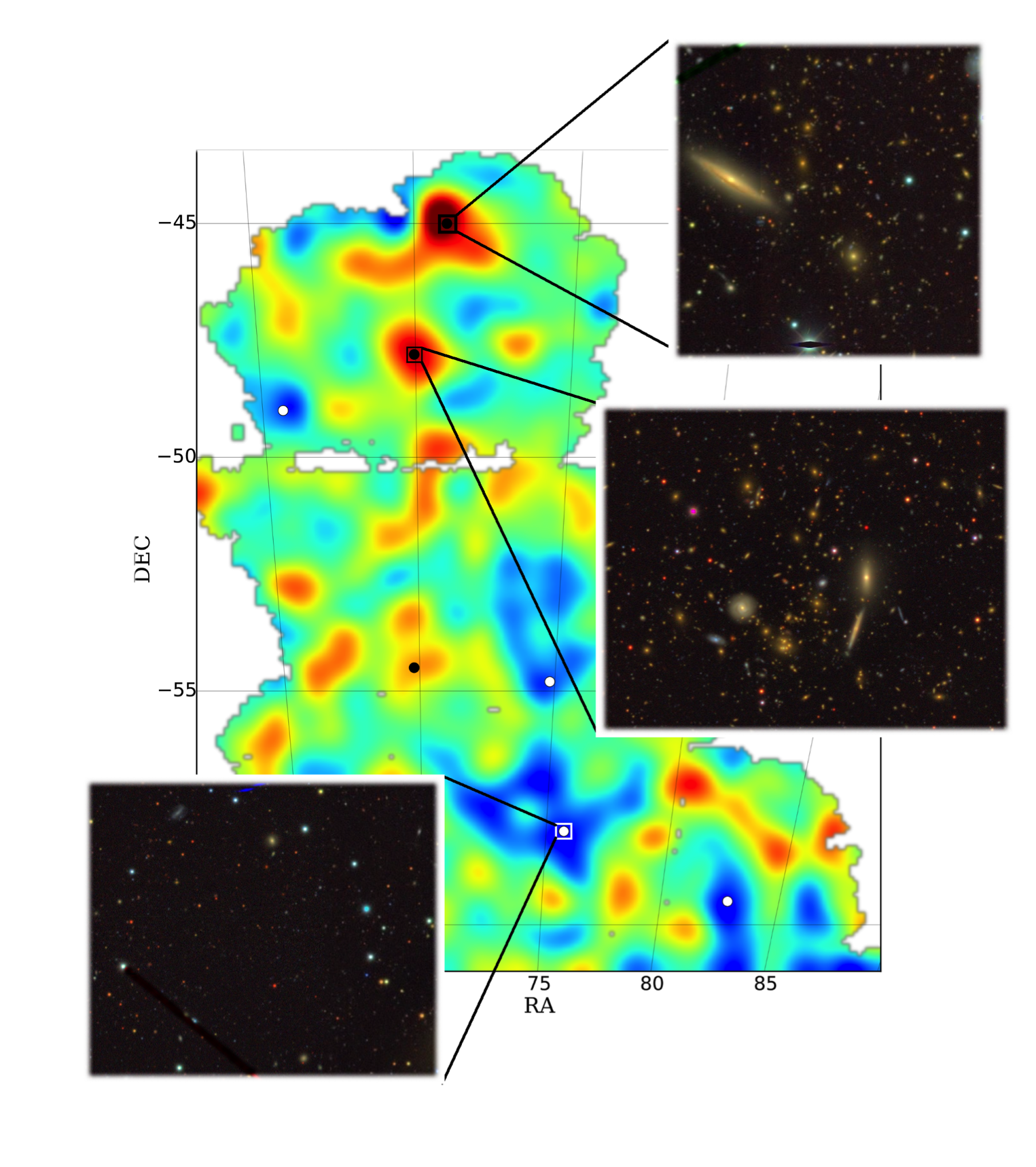 Dark matter graphic with three detailed zoomed-in images overlaid