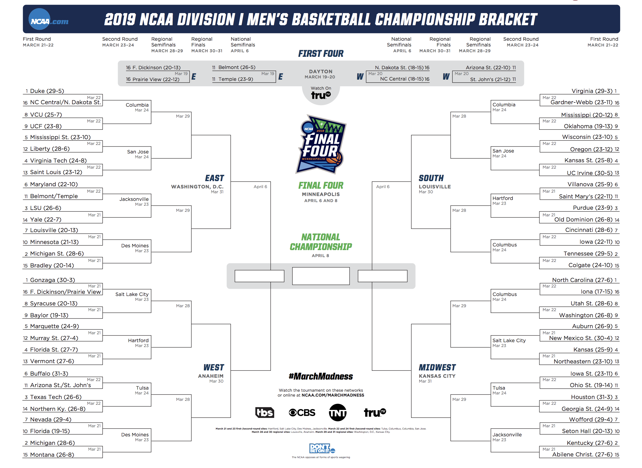 the bracket for march madness 2019