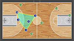 a schematic of a basketball court showing players, marked as different color circles, moving up and down the court 