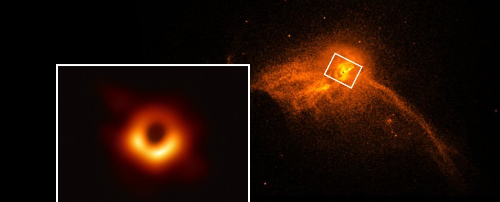 inset image of black hole surrounded by a ring of light and a larger image showing where the black hole sits inside a galaxy