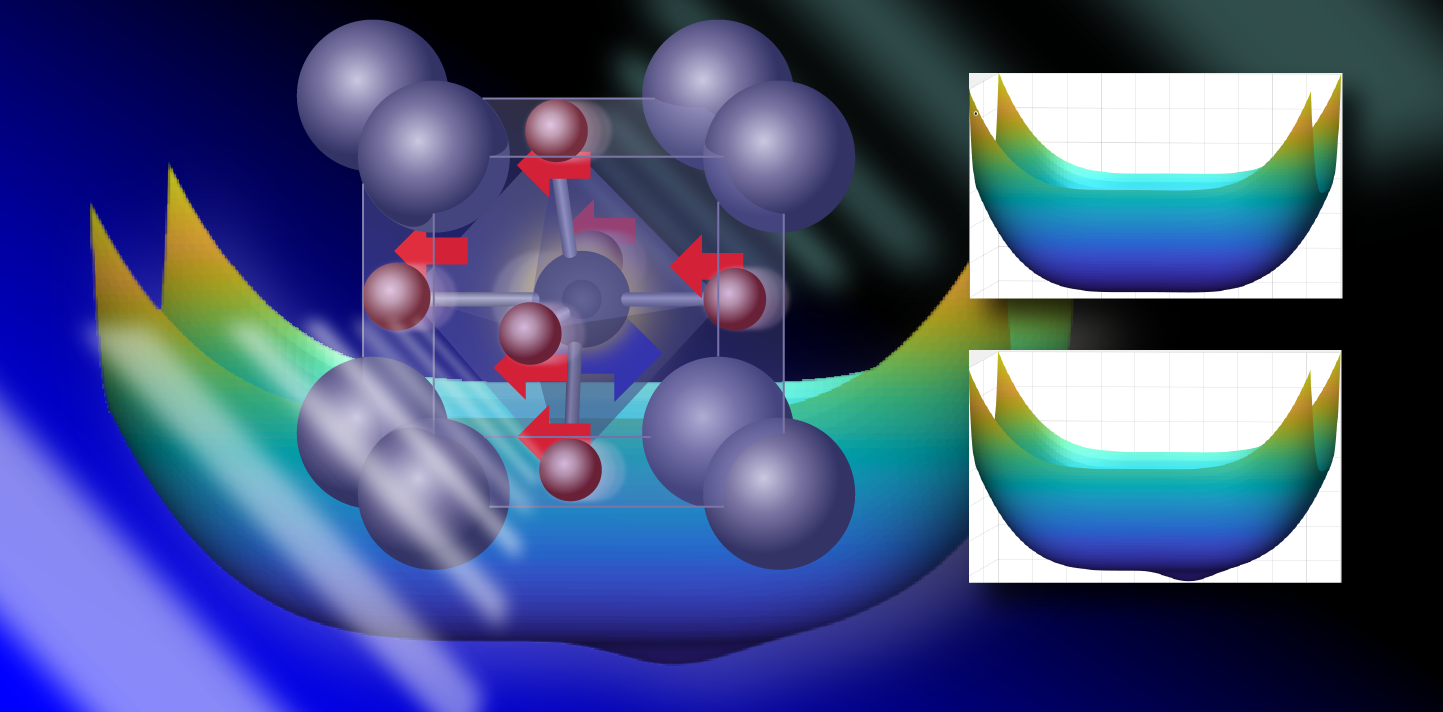 an abstract depiction of atoms moving inside a crystal structure