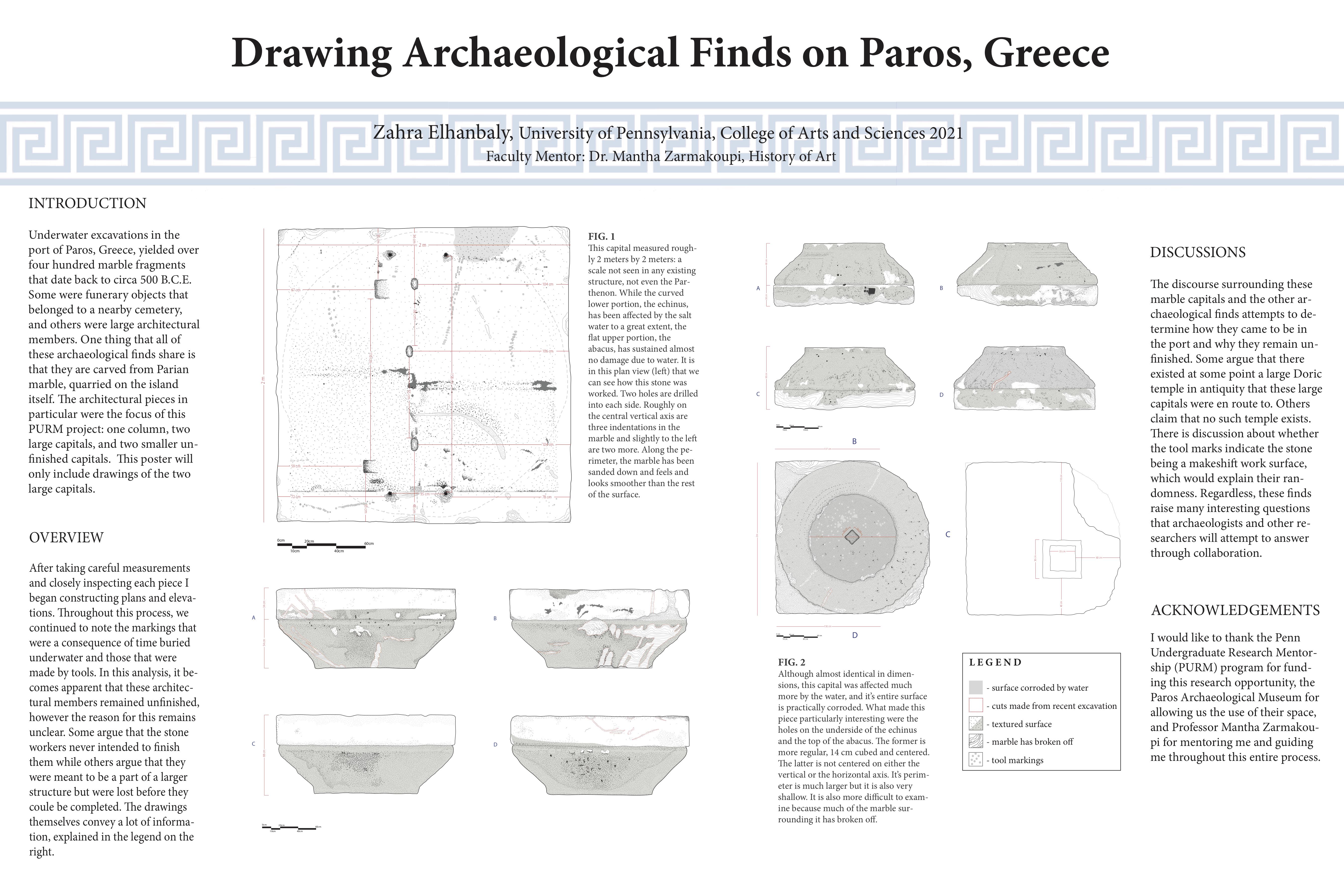 poster with drawing of archaeological finds on Paros Greece