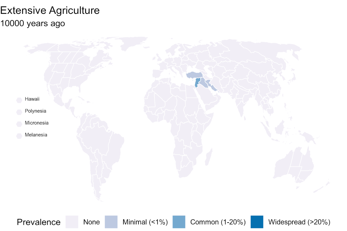 A map of the world with shading that changes to show the changing use of extensive agriculture over time.