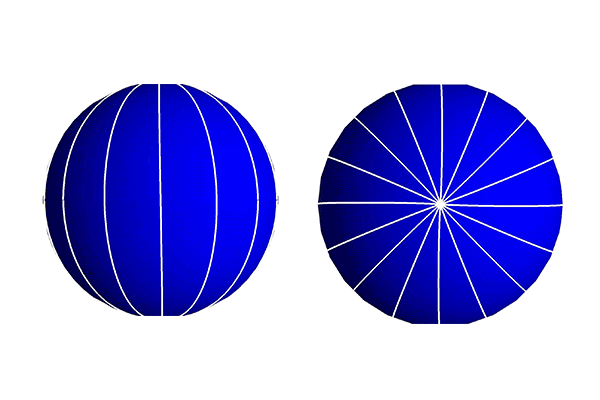 two spheres twisting into elongated spindles as seen from the top and the side