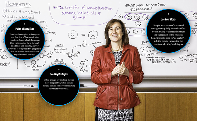 Wharton management professor Sigal Barsade details her research on emotional contagion with text bubbles on a white board behind her.