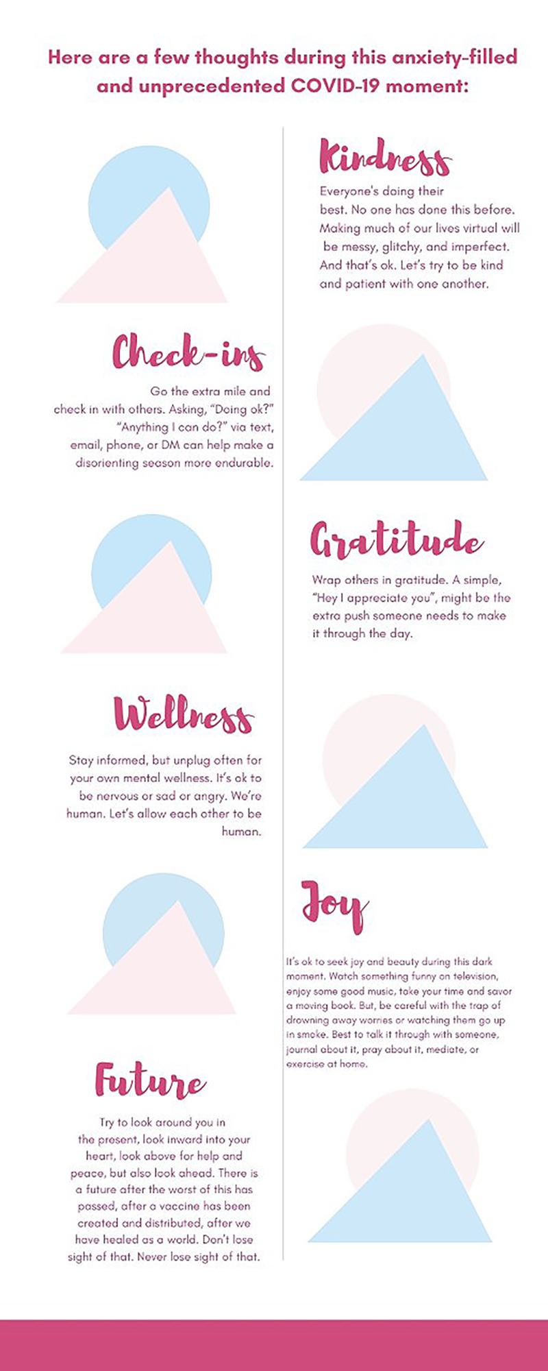 A poster of affirmations that read Kindness, Check-Ins, Gratitude, Wellness, Joy, and Future