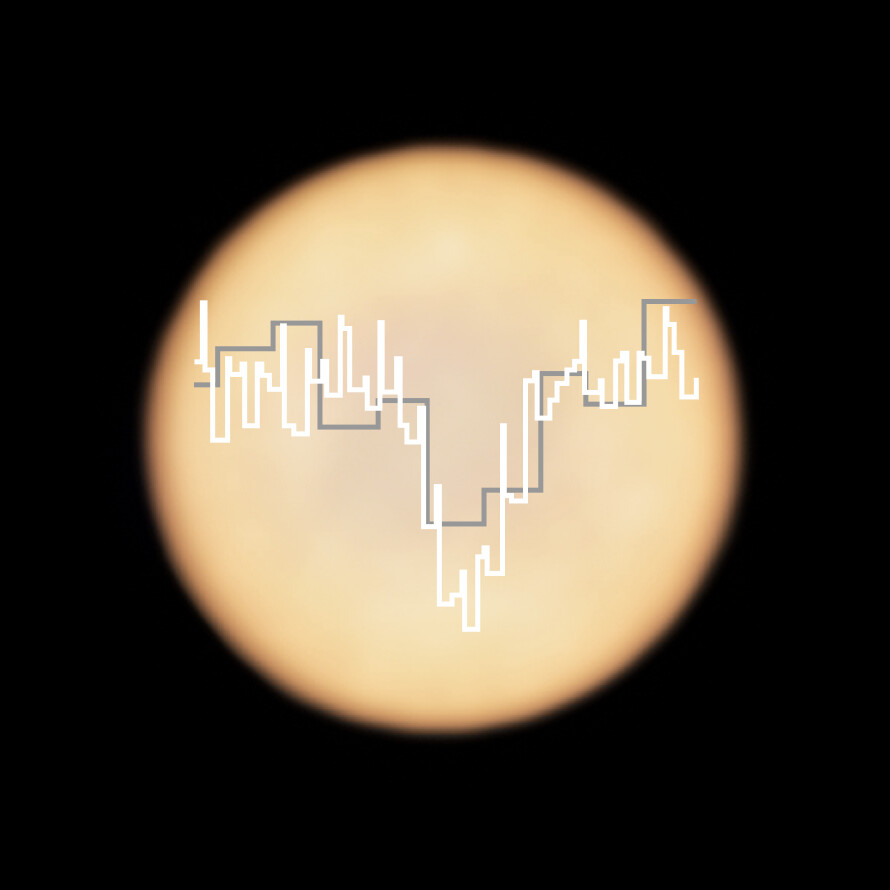 an image of Venus with two chemical spectra superimposed on top