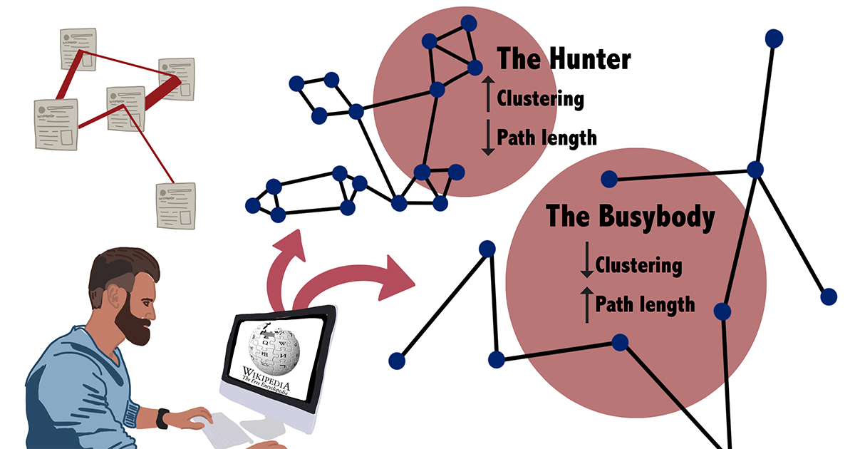 Illustration of person on a computer with two information path bubbles coming out of the computer that describe The Hunter and The Busybody.