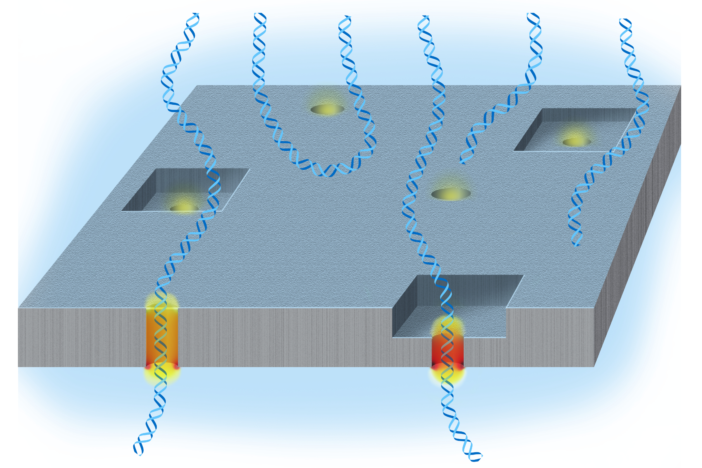 diagram showing double stranded DNA moving through different types of geometric pores on a slab of material