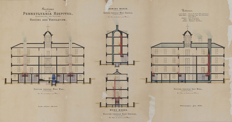 Historical architectural plans for the Pennsylvania Hospital.