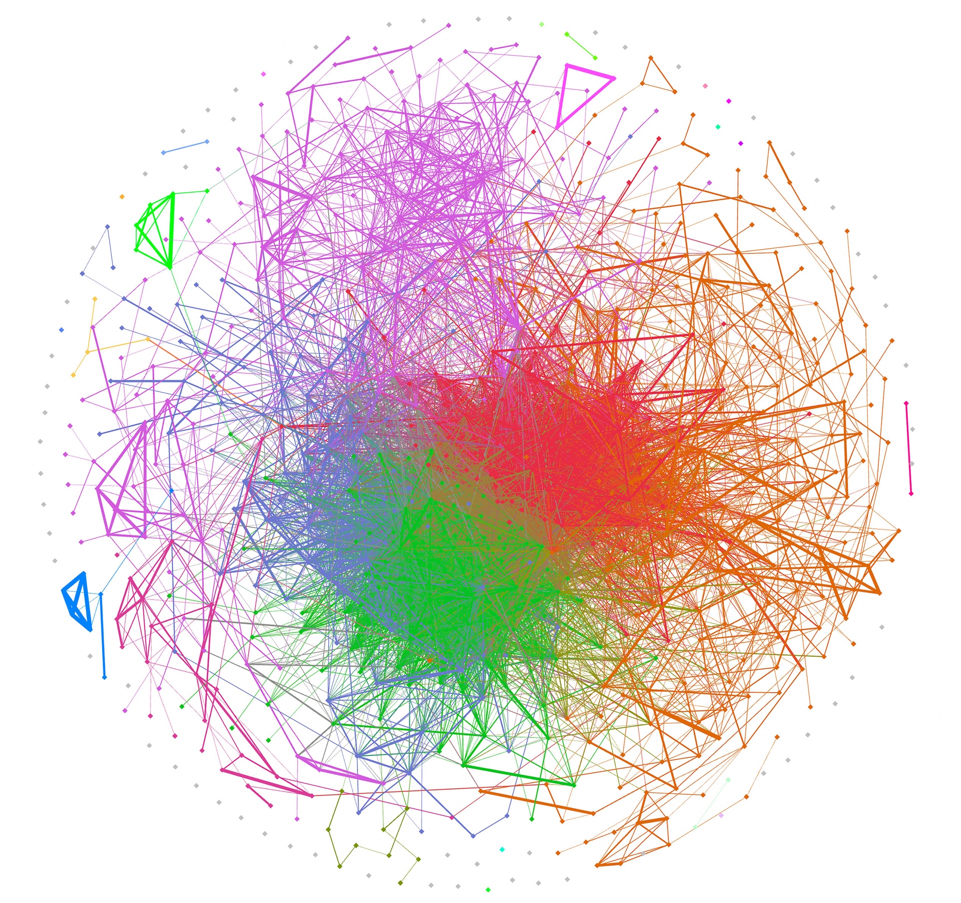 data visualization art of colorful points and lines that form a sphere
