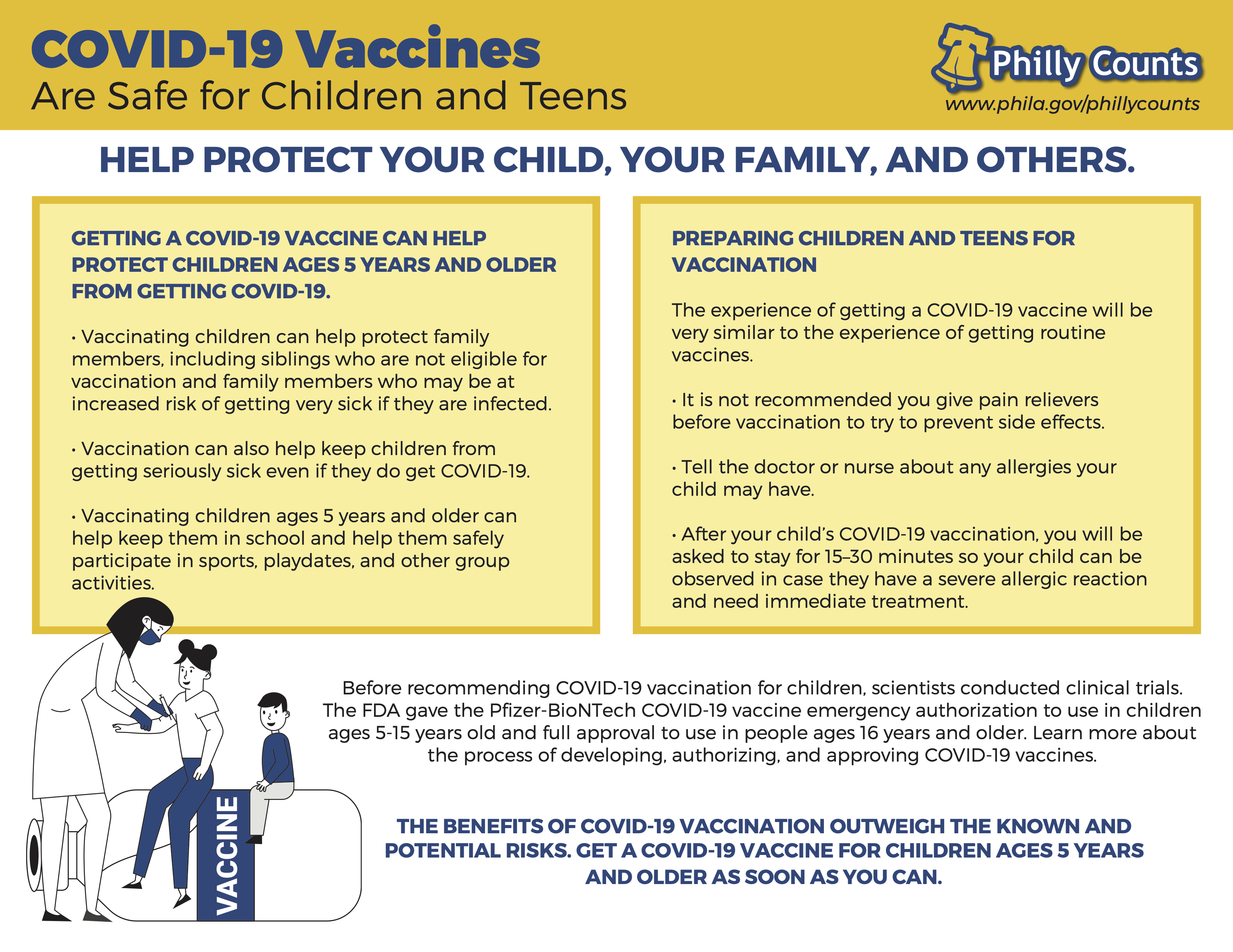A flyer called &quotCOVID-19 Vaccines are Safe for Children and Teens.&quot It continues, &quotHelp protect your child, your family, and others,&quot followed by two long boxes of text. One states, &quotGetting a COVID-19 vaccine can help protect children ages 5 years and older from getting COVID-19.&quot The other states, &quotPreparing children and teens for vaccination.&quot They both go on to give bulleted lists of information. At the bottom is a statement about the scientific work conducted before vaccine approval.