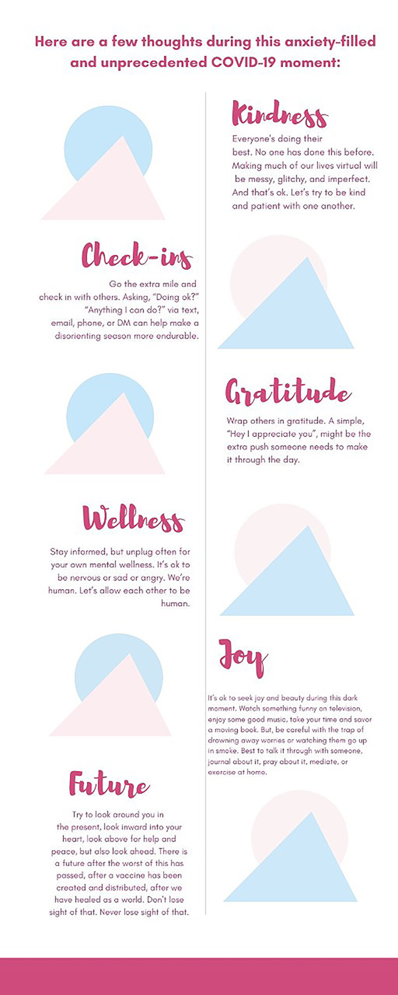 A poster of affirmations that read Kindness, Check-Ins, Gratitude, Wellness, Joy, and Future