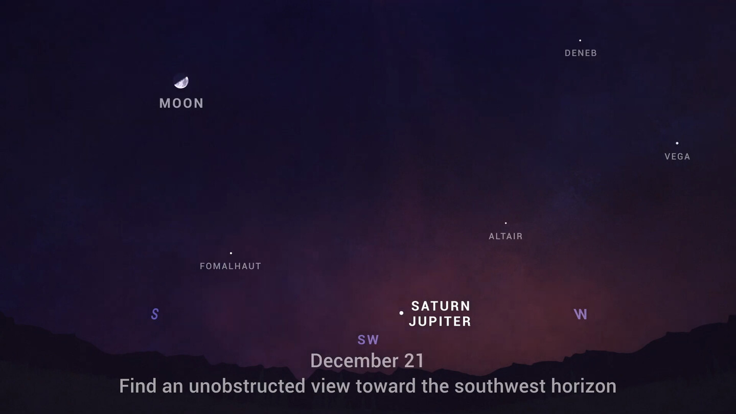 a star map showing the location along the southwestern horizon of the moon, deneb, fomalhaut, saturn and jupiter, altair, vega, and deneb
