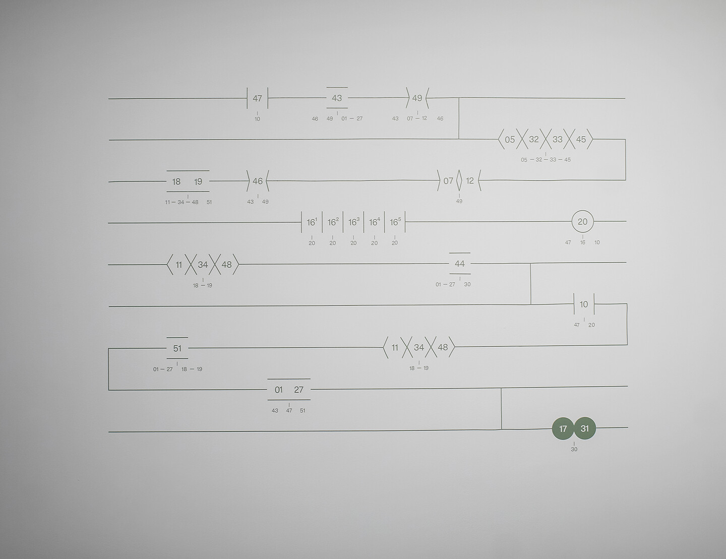 Various numbers aligned in rows