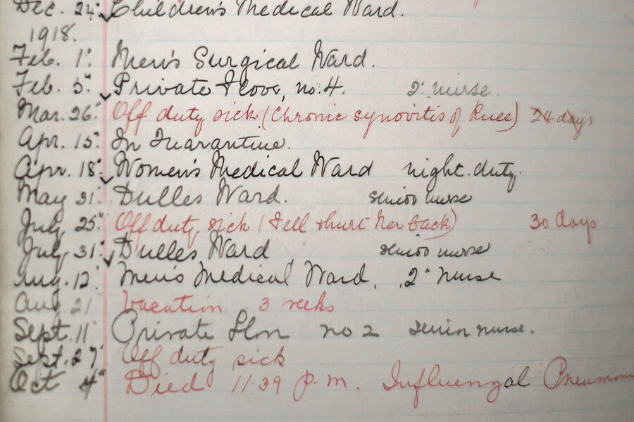 Nursing ledgers flu outbreak