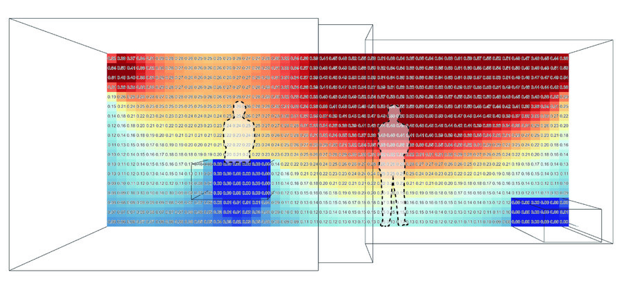 a diagram showing areas of high UV radiation marked in red and areas of low radiation marked in blue
