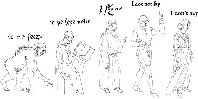 Language evolution Language evolution