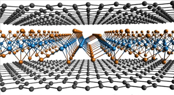 Tungsten Ditelluride Tungsten Ditelluride
