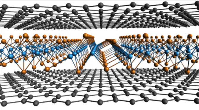 Tungsten Ditelluride