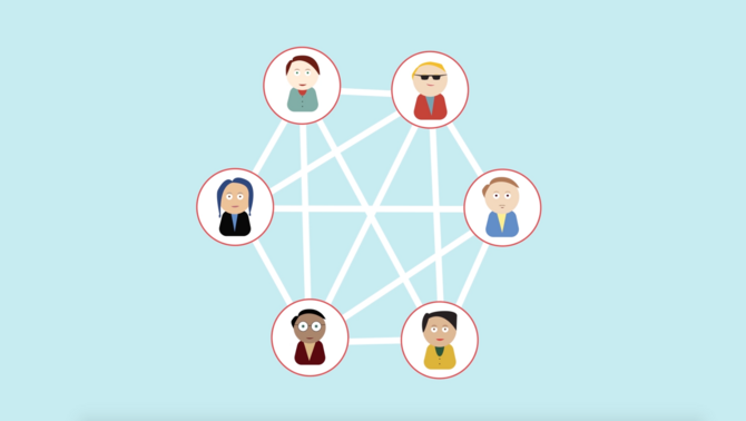Centola network Centola network