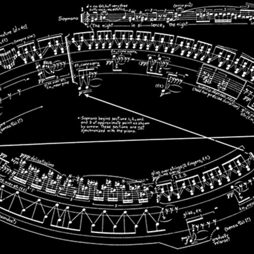 Chart with music notes