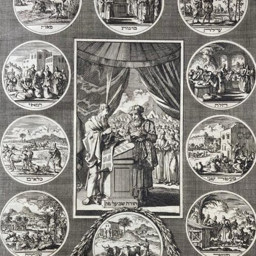 Drawing of various scenes, the largest featuring two scholars examining scrolls of text..