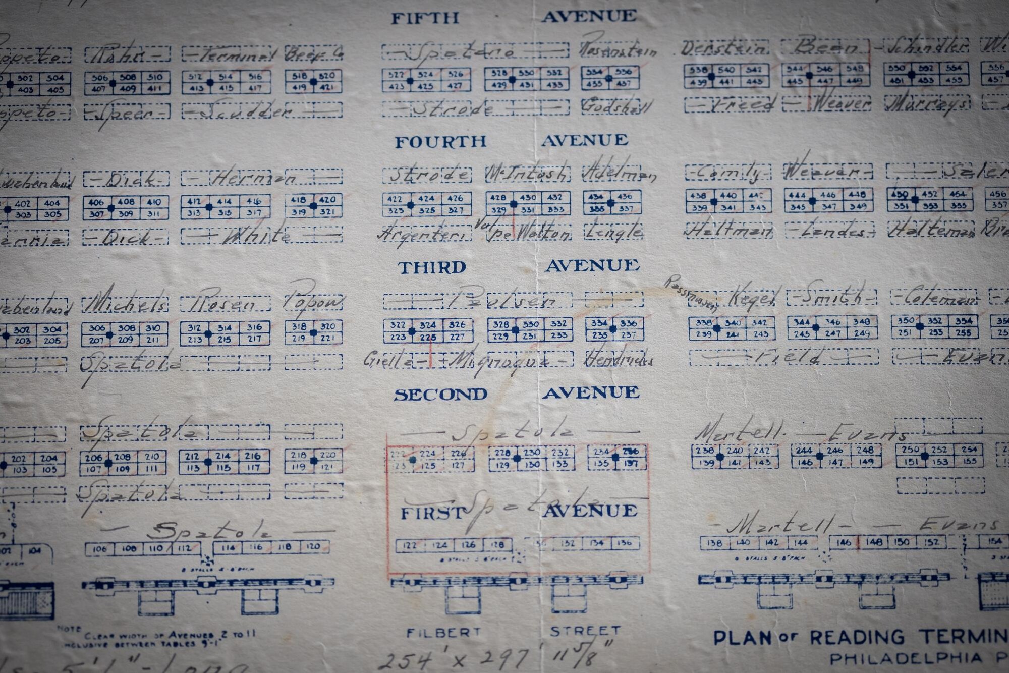 Detail of plans for historic public markets.