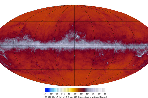 Data from Planck Satellite mapping Ort Clouds. 
