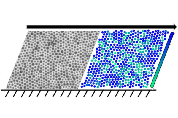 a trapezoid with gray dots on the left and colored dots on the right representing atoms in a disordered material