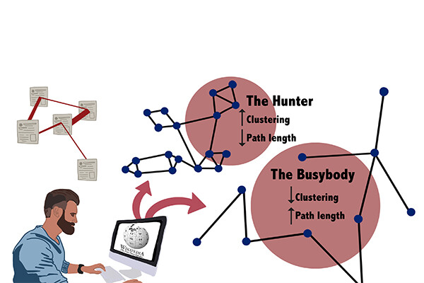 Illustration of person on a computer with two information path bubbles coming out of the computer that describe The Hunter and The Busybody.