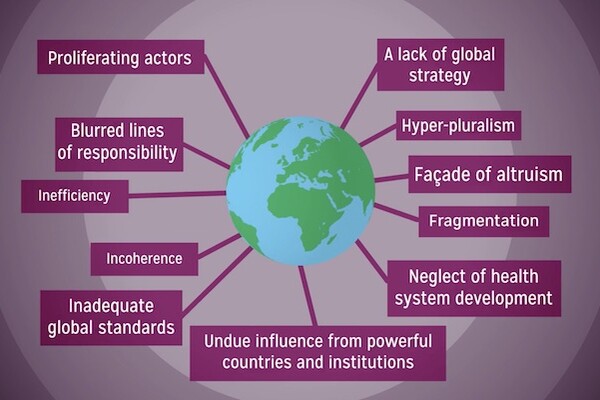 An image of an earth surrounded by word bubbles describing public health issues like "a lack of global strategy" and "facade of altruism"