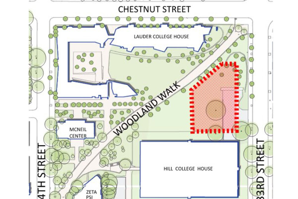 Architectural rendering of site map of proposed performing arts space.