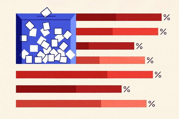 The American flag as an opinion poll with percentages.